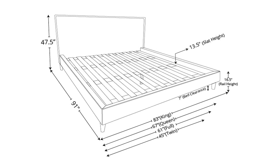 Dimensions
