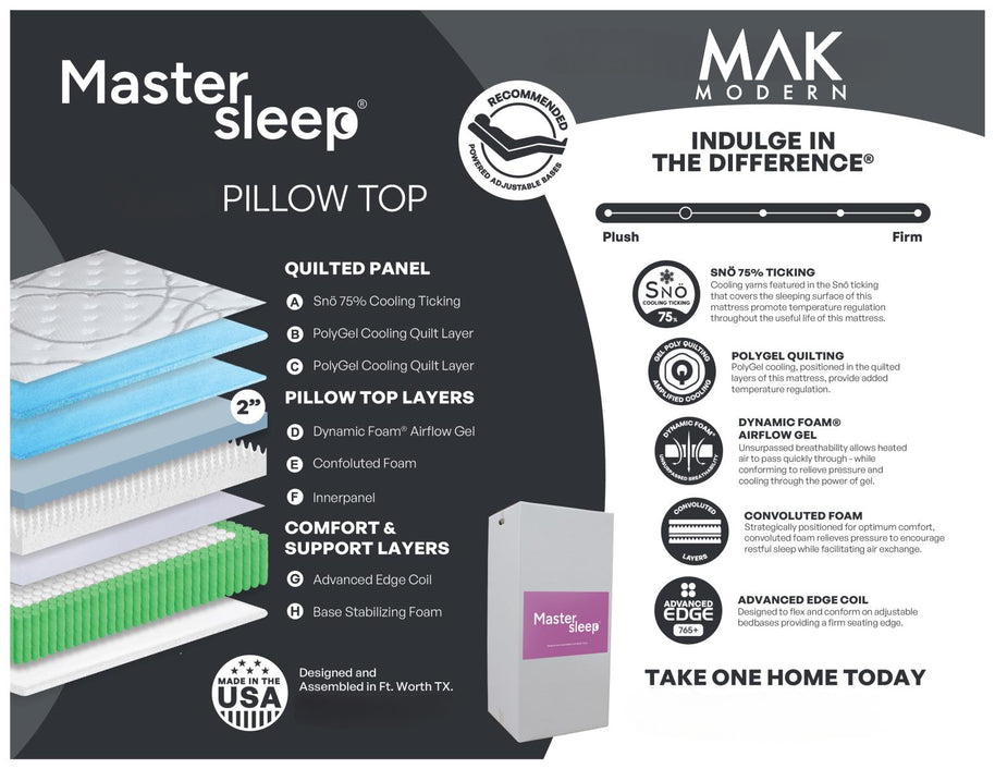 Master Sleep Pillow Top Mattress